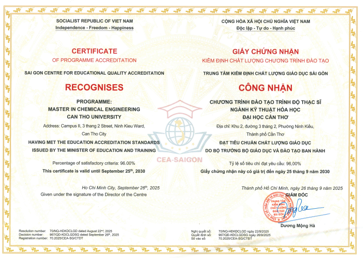 Vinaora Nivo Slider 3.x