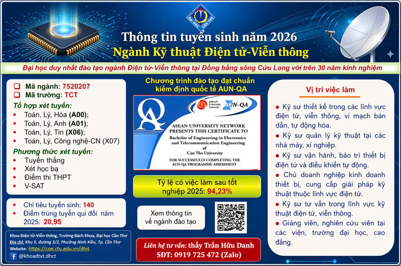 Vinaora Nivo Slider 3.x