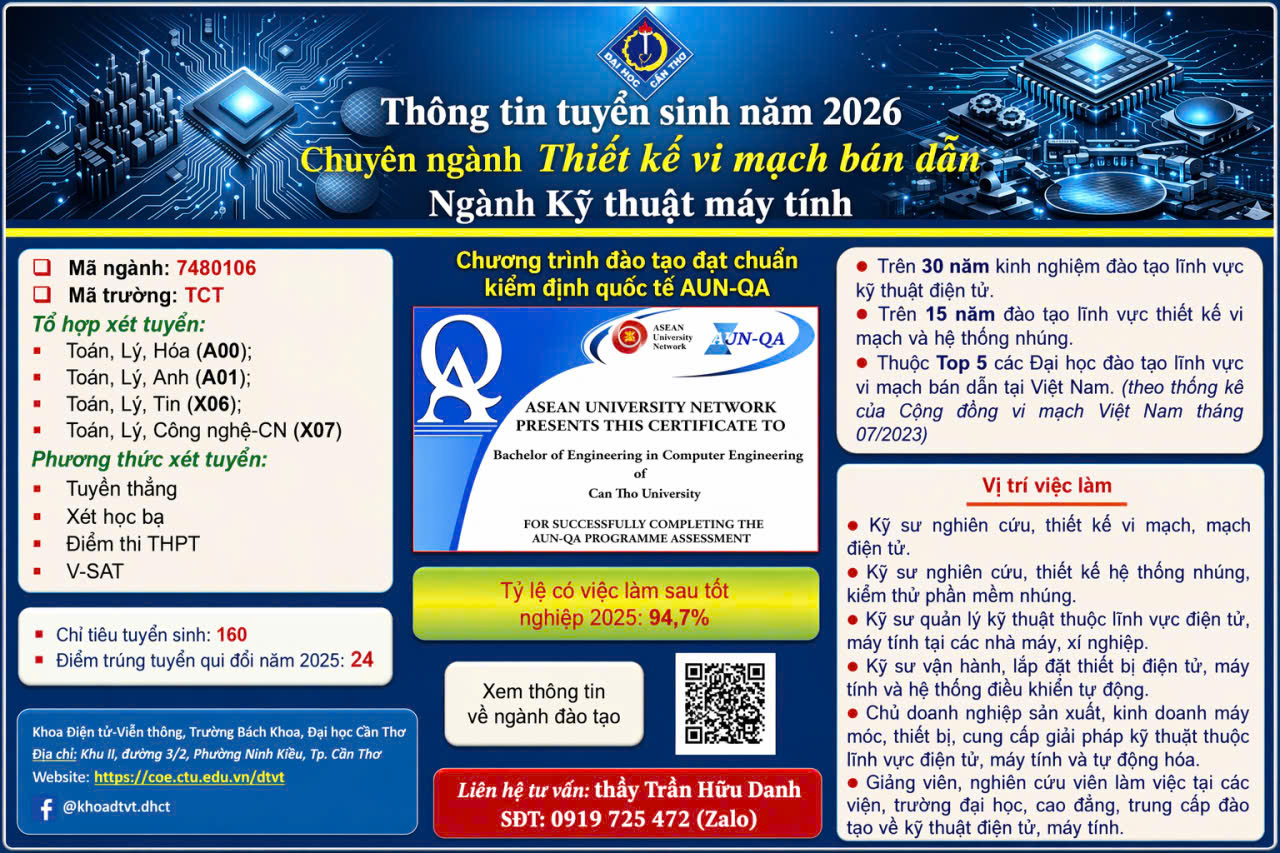 Vinaora Nivo Slider 3.x