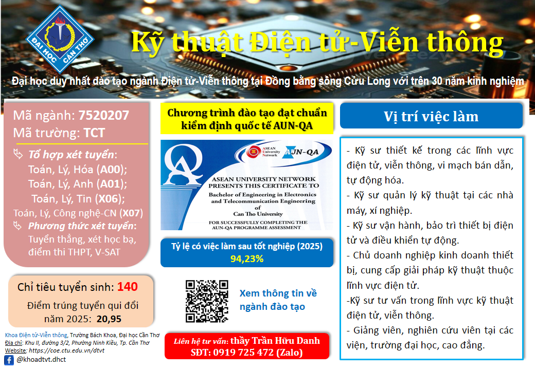 Vinaora Nivo Slider 3.x