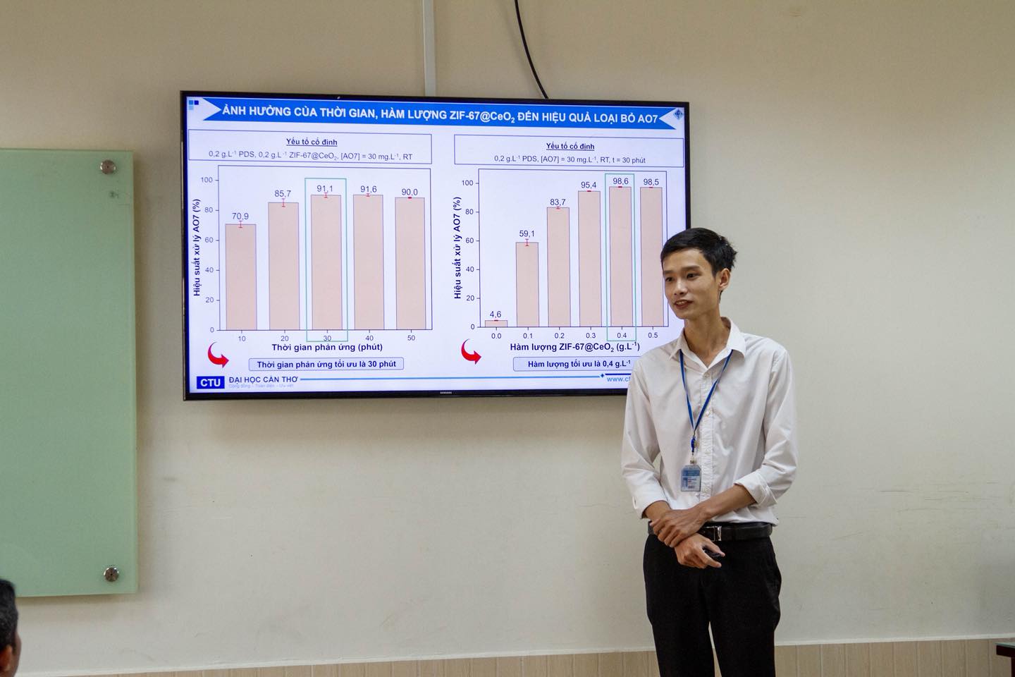 Hình ảnh hội nghị NCKH Sinh viên Trường Bách khoa lần 2 - 2025