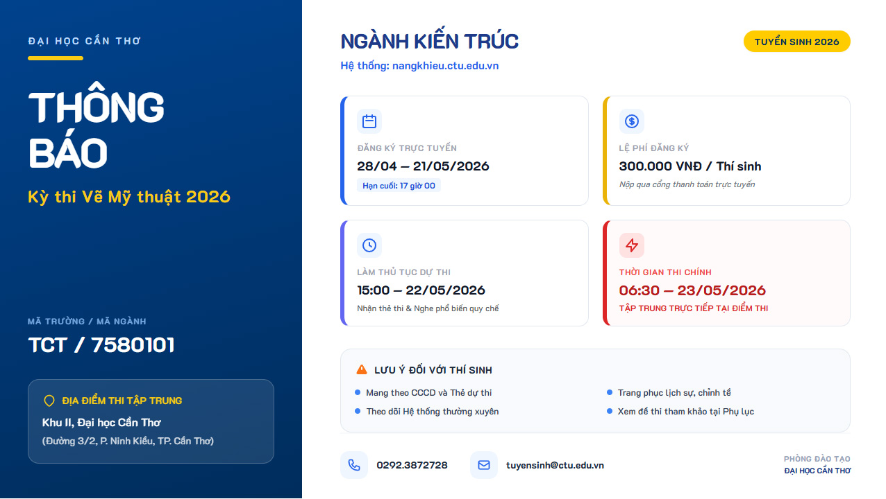 Vinaora Nivo Slider 3.x