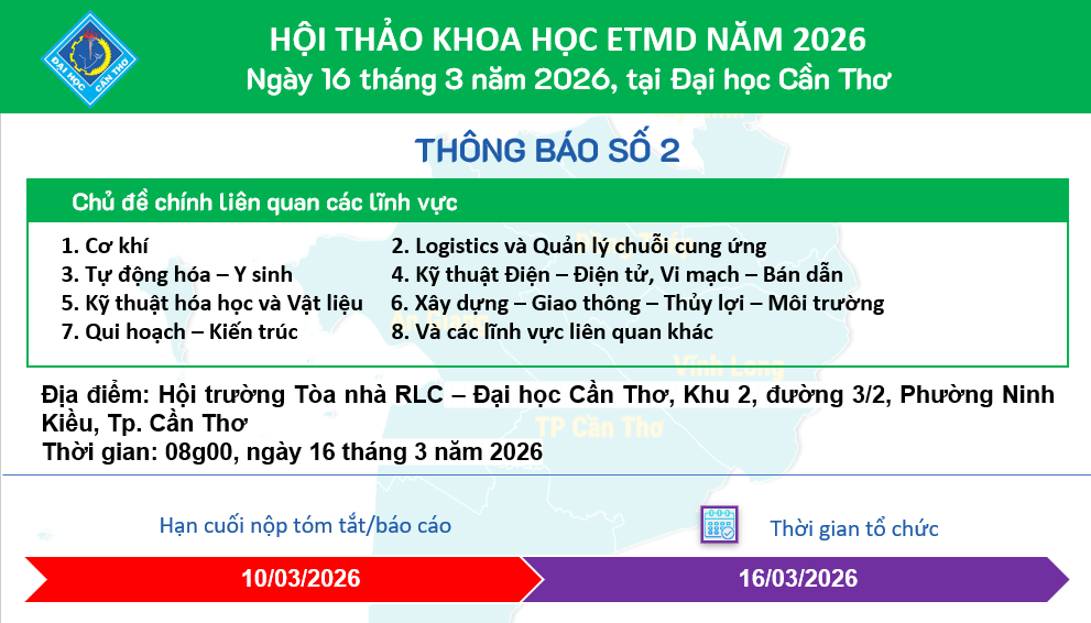 Vinaora Nivo Slider 3.x